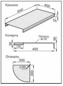Мангал