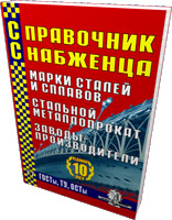 Справочник по металлопрокату ХХI века
